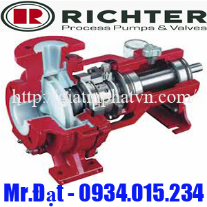 Nhà phân phối bơm Richter tại Việt Nam